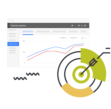 agencia marketing digital madrid - iomarketing - medir y optimizar Google Ads